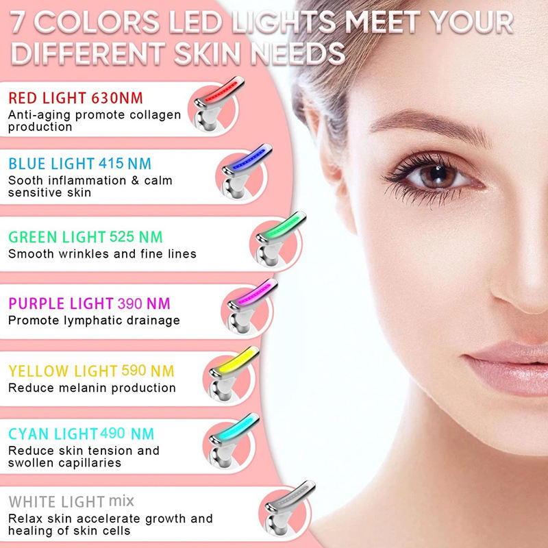 AgelessGlow™ Beauty Therapy Device